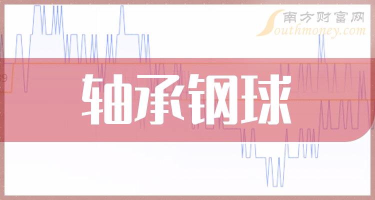 ����и����Ʊ��