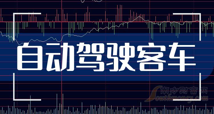 《自动驾驶客车概念股的龙头股都有哪些》