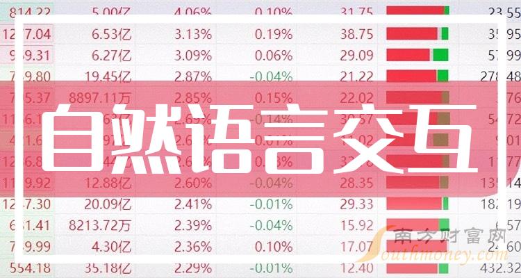 《自然语言交互概念上市公司股票一览》