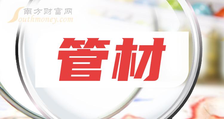 ����С��ܲĸ������й�˾��Ʊ���⼸�ҡ�