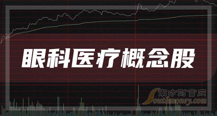 《榜单|眼科医疗概念股市盈率排行榜》