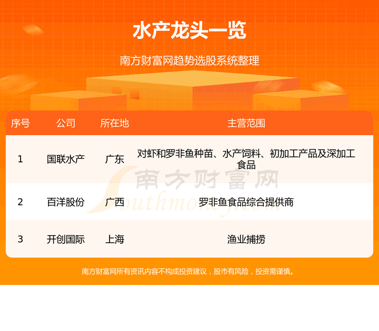 ��2023ˮ����ͷ������һ��8/22��