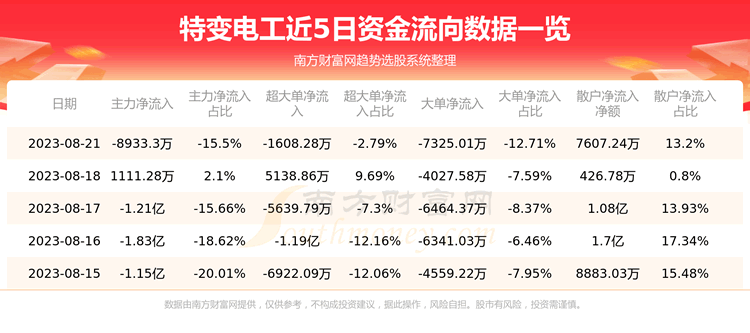 821ر繤600089ʽ