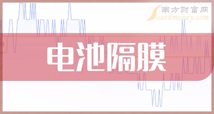 823̺