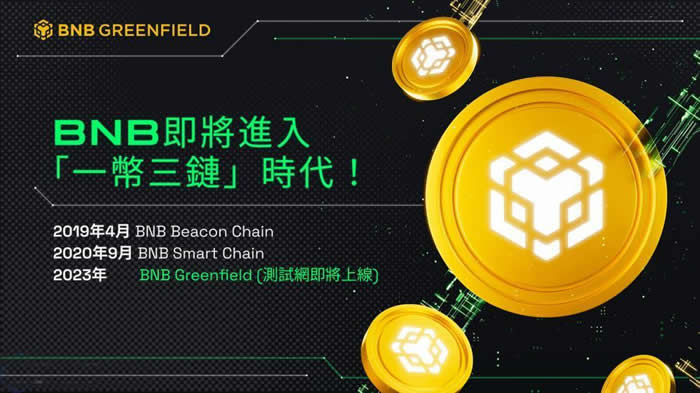 《币安新链BNB》