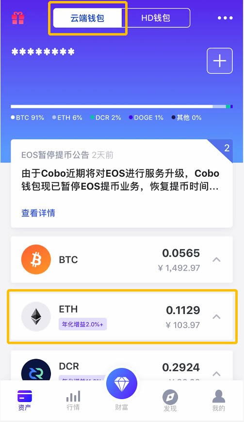 CoboǮתֻʲ