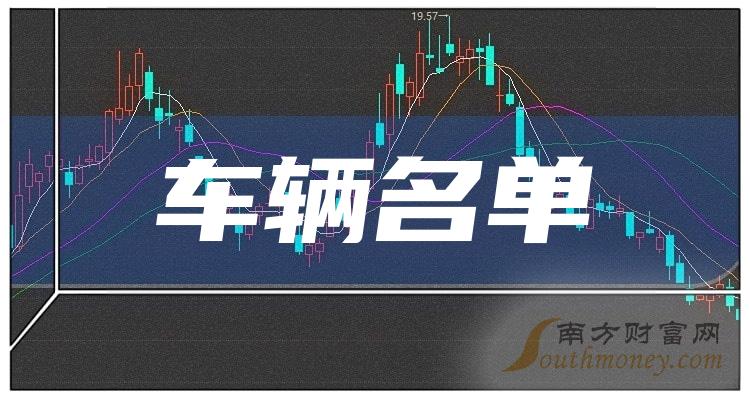 《创业板车辆概念股票有哪些创业板车辆概念股票名单》