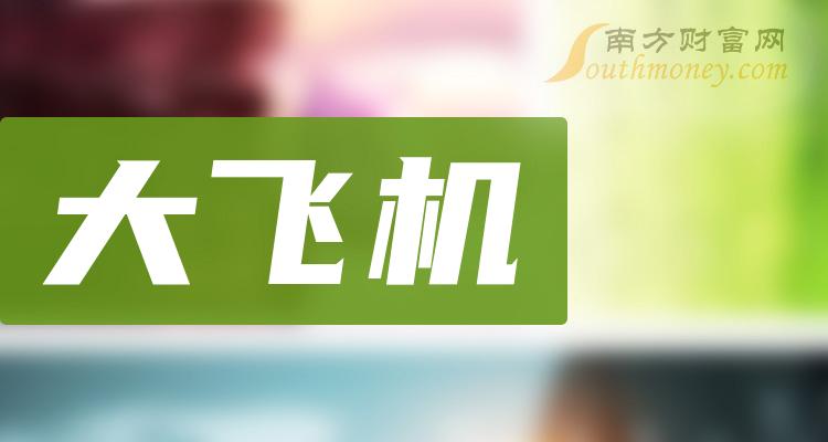 ����ҵ���ɻ���˾��ҵ���ɻ���Ʊ����2023��