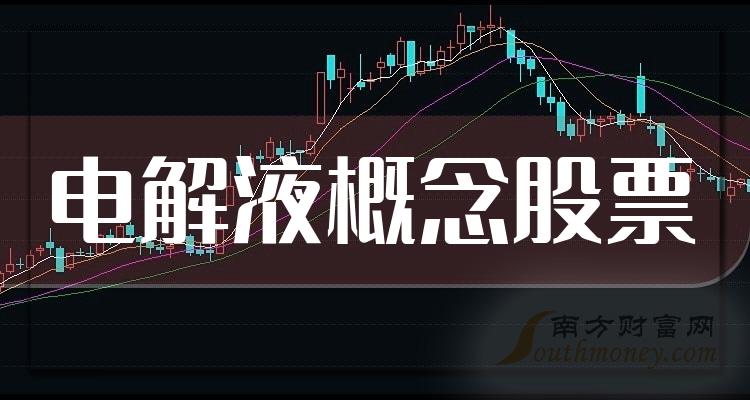《创业板关于电解液概念股票有哪几家》