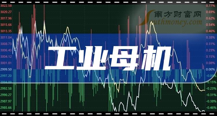 ҵ幤ҵĸ˾ҵ幤ҵĸ2023