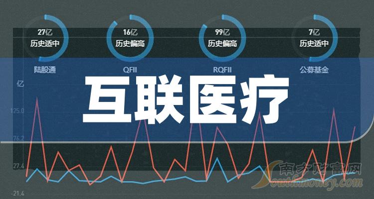 ����ҵ�廥��ҽ�Ƹ���ɰ�����