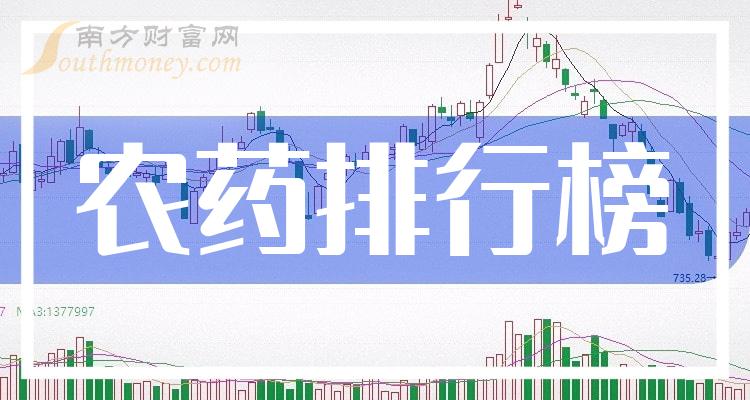 《创业板农药概念股票排名市值排行榜》