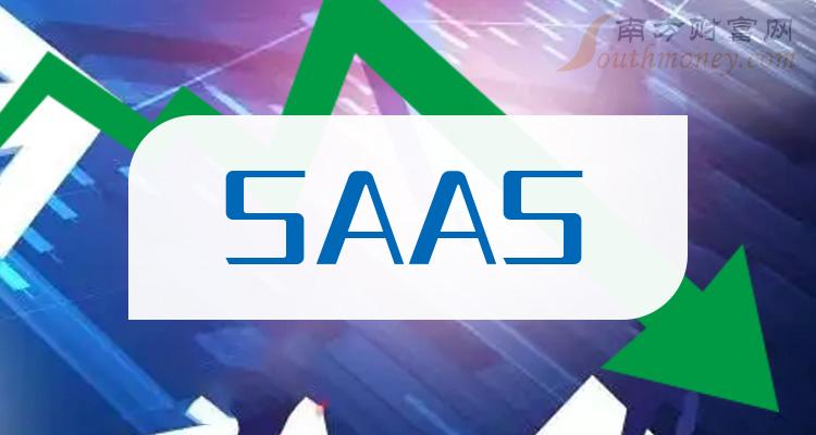 《创业板SAAS企业排名股票创业板SAAS公司排名》