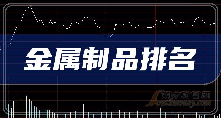 ����ҵ��ʮ�������Ʒ���������2023��ֵ�񵥡�