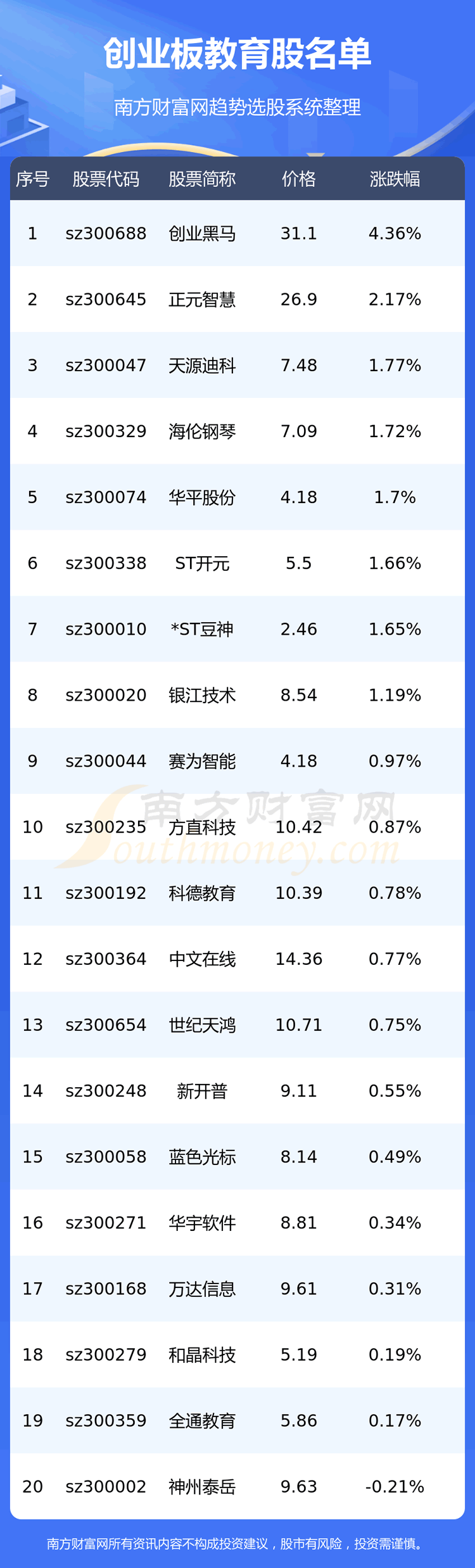 ҵ漰Ĺһ8/21