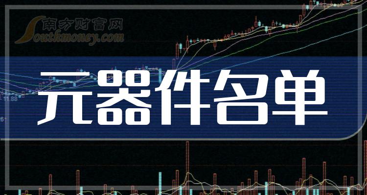 ����ҵ���漰Ԫ�����ĸ���һ����������