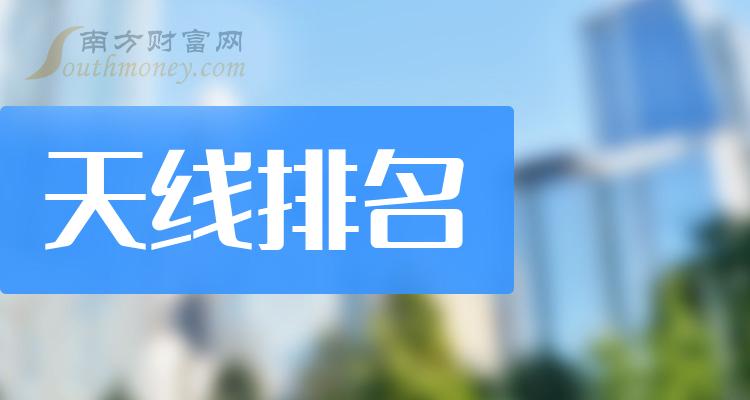 《创业板五大天线板块股票排名2023市值榜单》