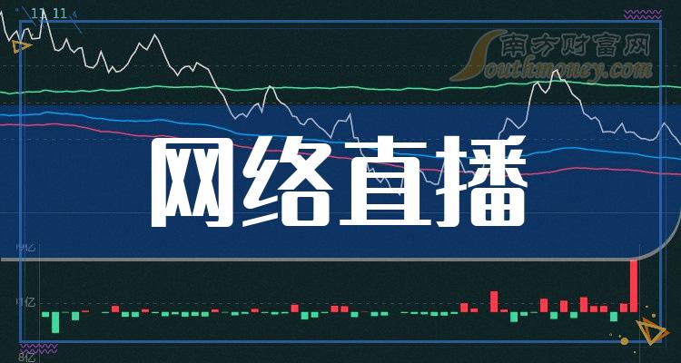 ����ҵ���������ֱ������Ʊ����2023��ֵ�񵥡�