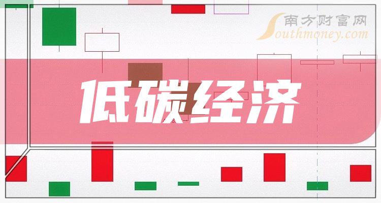 《低碳经济龙头股票低碳经济龙头股这4只》