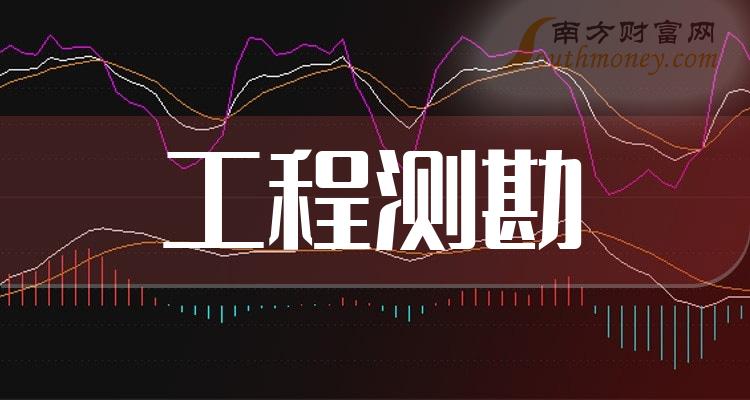 《工程测勘股票概念有哪些》