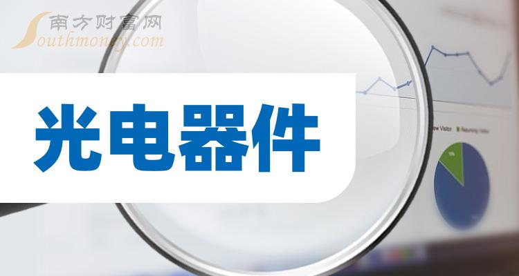 《光电器件概念8月23日报跌》