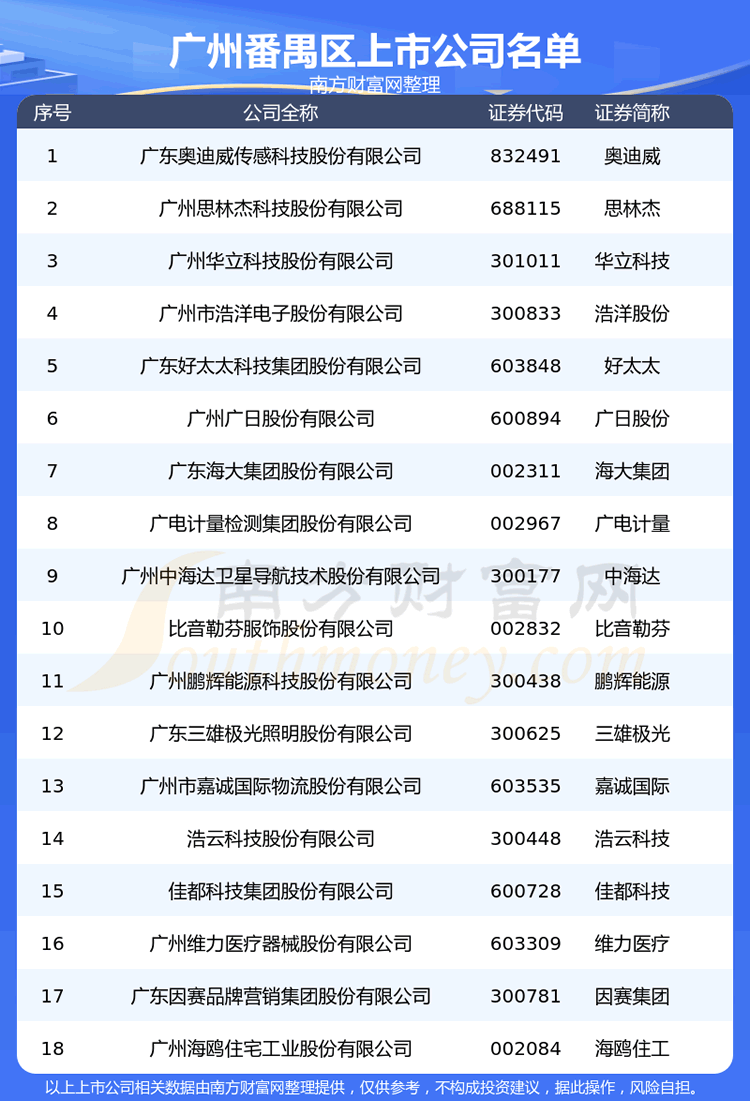 �����ݷ�خ�������й�˾һ������