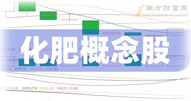 《化肥概念股有哪些》