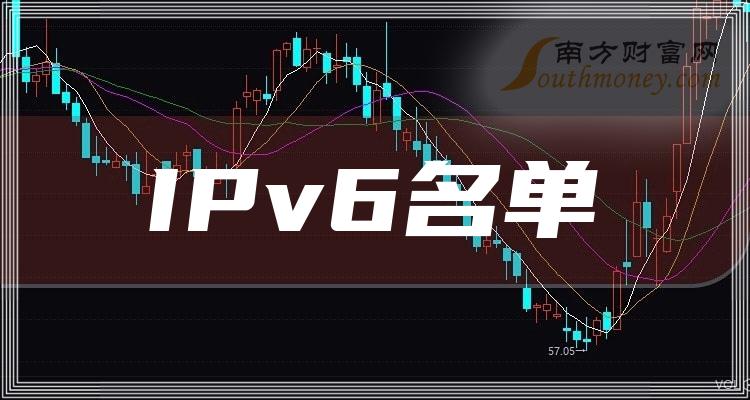 IPv6ͷ