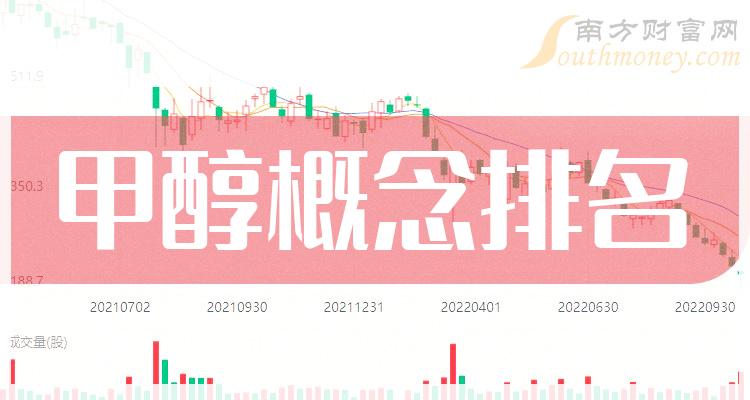 《甲醇概念排行榜》