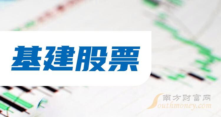 ����������ͷ�嵥��