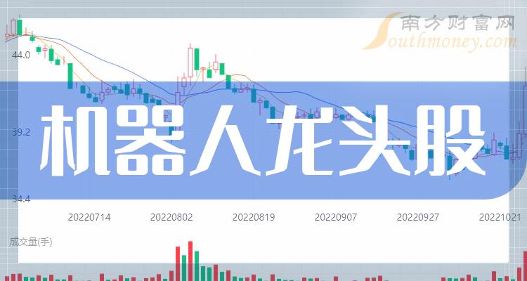 《机器人5大龙头股》