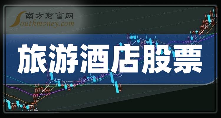 《旅游酒店龙头股旅游酒店龙头股票一览表2023》