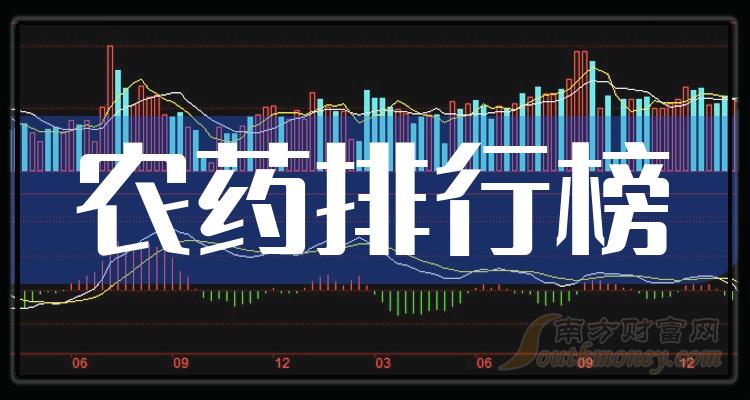 ��ũҩ���а�