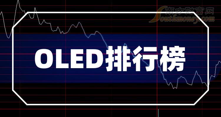《OLED相关企业排名前十名》