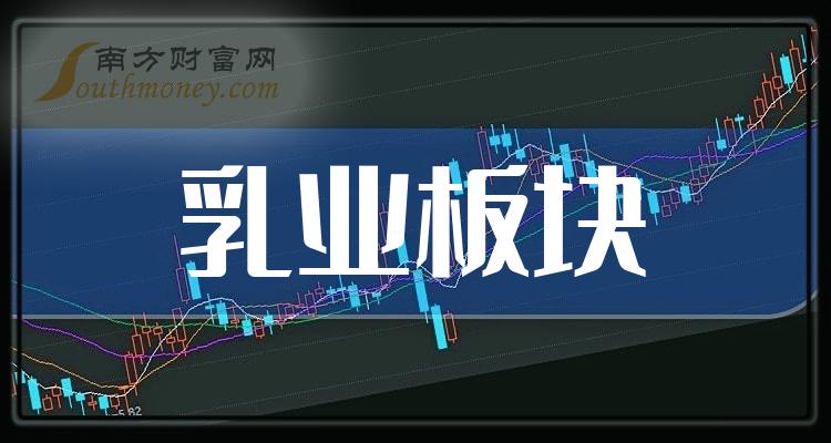 《乳业板块的三大龙头股简要分析》