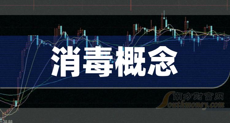 《消毒概念龙头股有哪些四只值得关注的消毒概念龙头股》