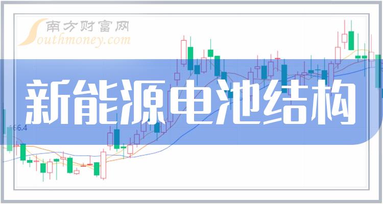 ������Դ��ؽṹ��Ʊ��������Щ��