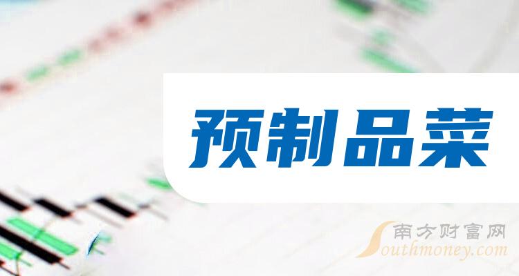 《预制品菜板块概念股有哪些》