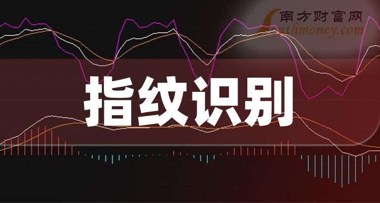 ��ָ��ʶ����ҵ��ֵ���а�