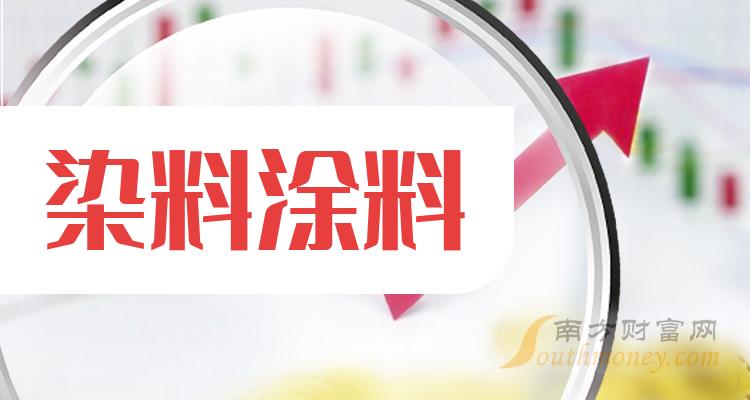 《中小板的染料涂料股有哪些》