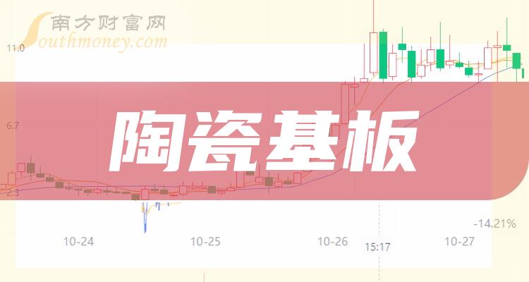 《8月23日杰普特跌近4%》