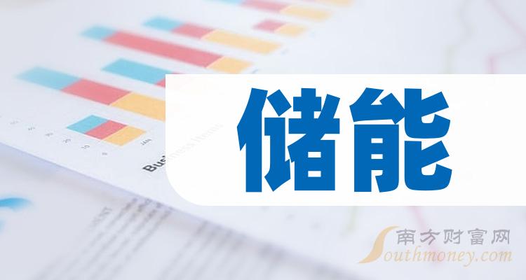 《8月24日润建股份触及跌停》