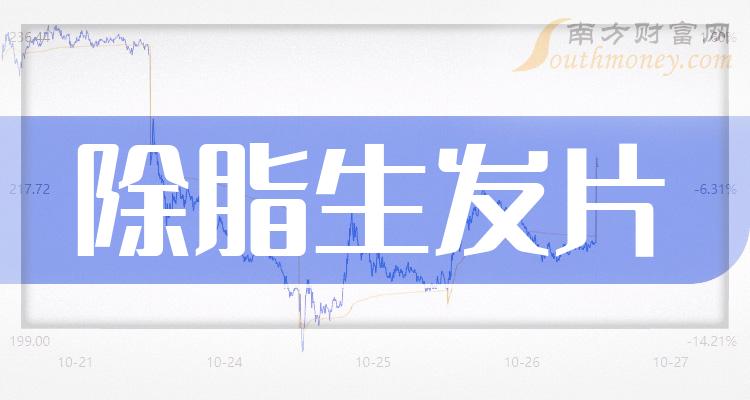 ����֬����Ƭ���������Щ��Ʊ��