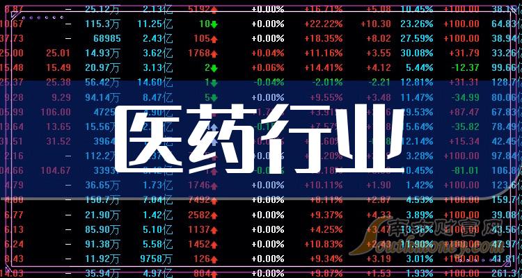 《第二季度医药行业概念股毛利率排行榜》