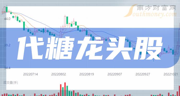 《代糖股龙头清单》