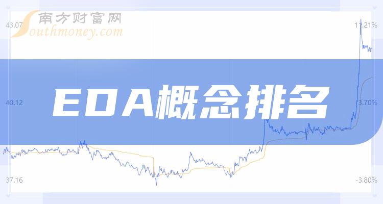 《EDA概念前十排名企业市值排名前十名》