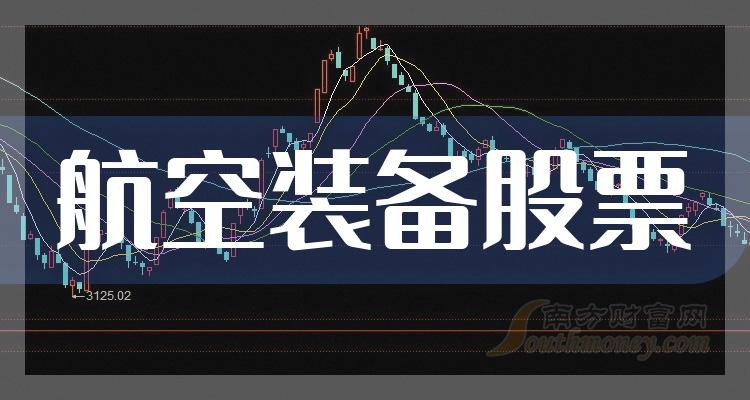 《航空装备20强排名》