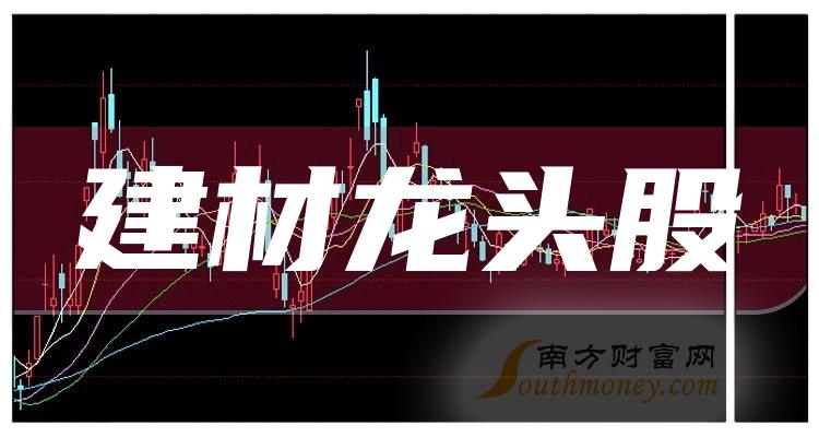 《建材龙头股有哪些?四只建材龙头股名单》