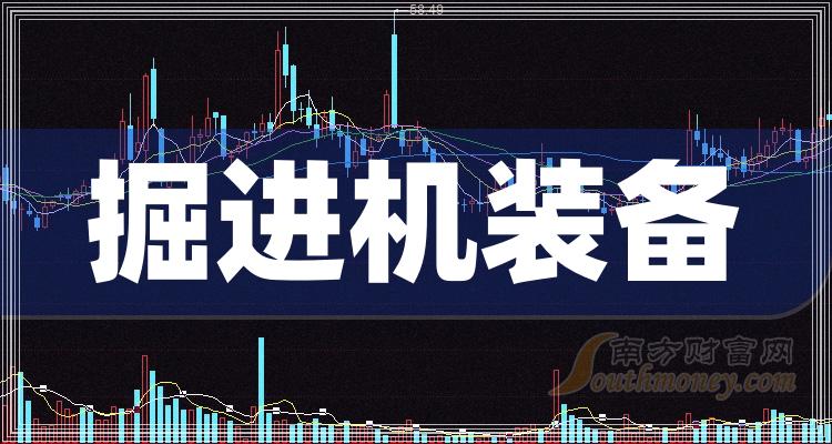 《掘进机装备概念股有哪些上市公司》