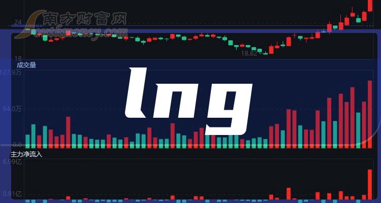 ��ʮ��lng��ҵ��